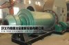 恒昌節(jié)能球磨機(jī)cc設(shè)備竭力追求卓越質(zhì)量