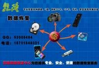 誤刪除照片恢復 誤刪錄像恢復